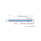 With Carbide Shank EW Micro Head Diameter: ø15 - ø22 - Big-tools Industrial Supply Tools for Metal Cutting